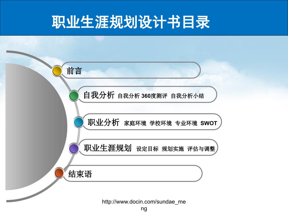 【职校】职业生涯规划_第3页