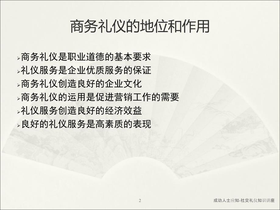 成功人士应知社交礼仪知识讲座课件_第2页