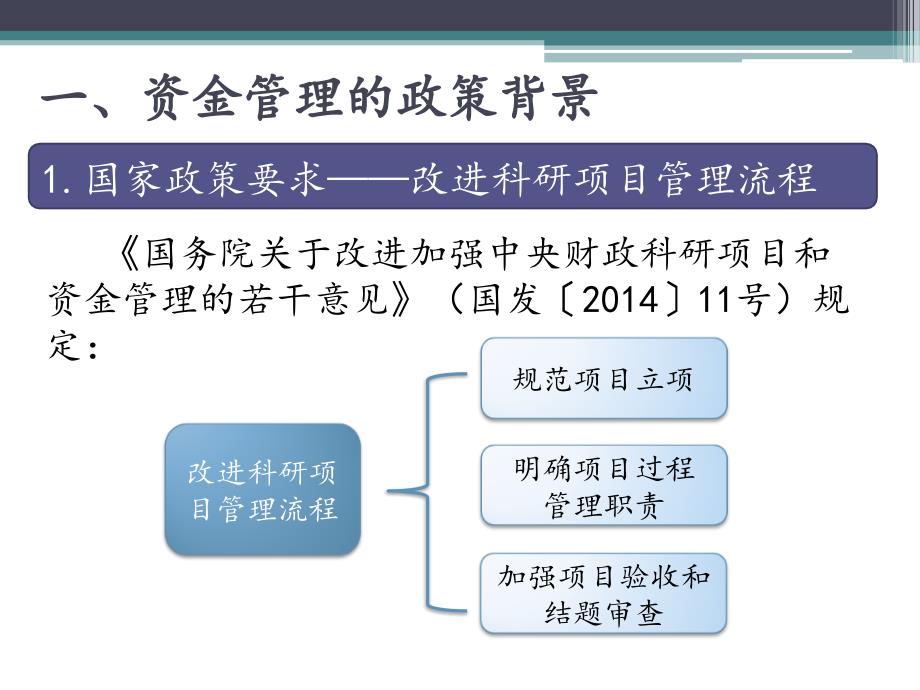 【课件】成本补偿式项目预算管理介绍 国家自然科学基金委员会财务局_第3页