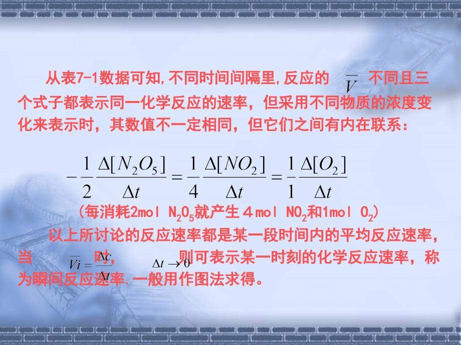 七章节化学反应速率_第4页