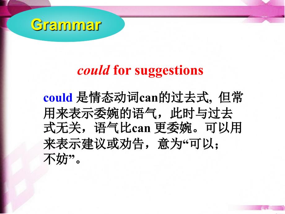 八下U2Grammarfocus_第3页