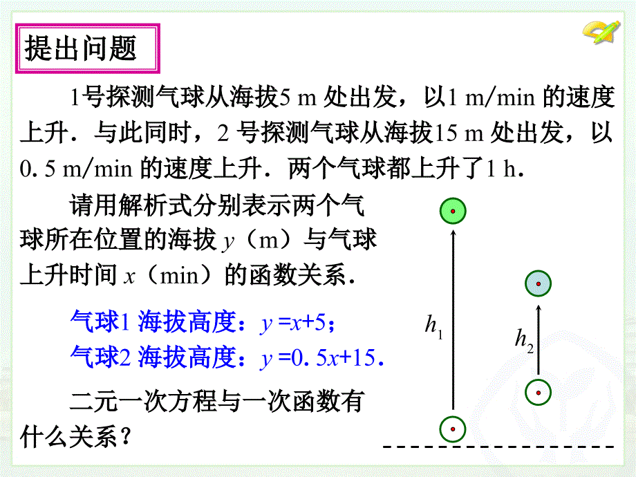 5.一次函数图象的应用_第4页