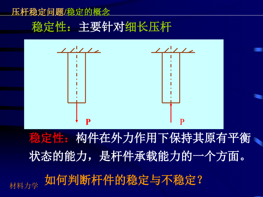 材料力学课件.ppt_第3页