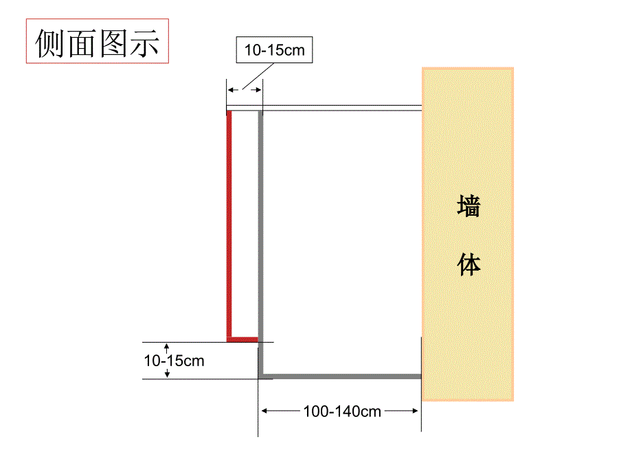 售楼处门头制作要求.ppt_第4页