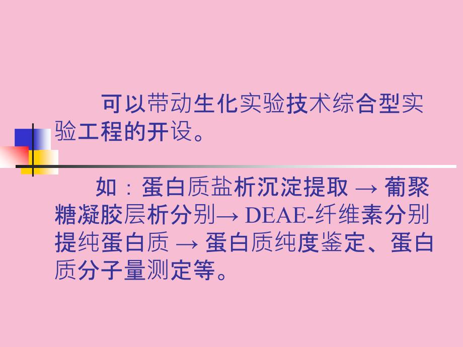 SDS聚丙烯酰胺凝胶电泳测定蛋白质分子量ppt课件_第3页