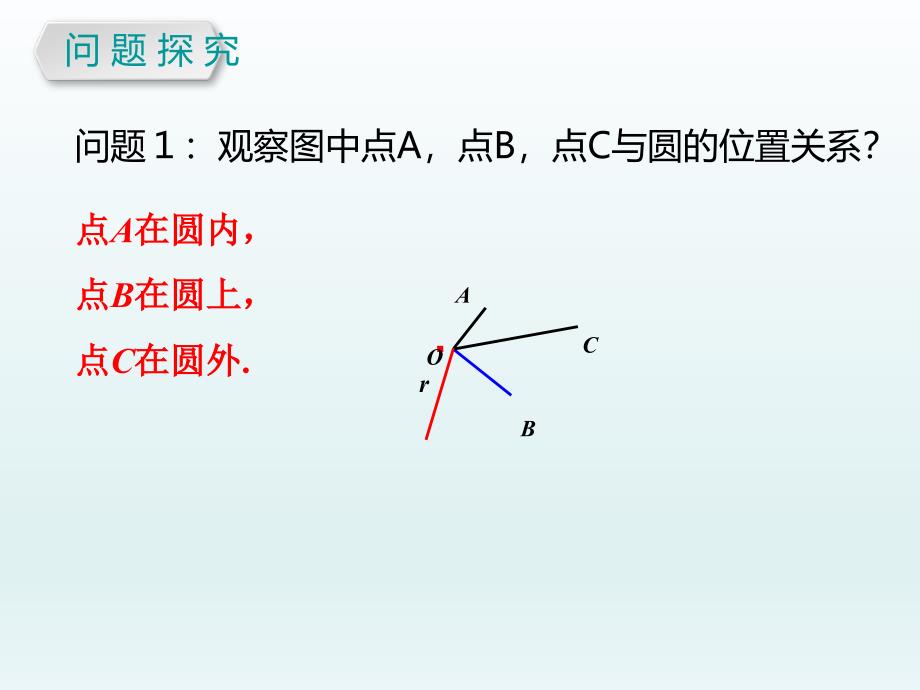 24.2.1点与圆的位置关系1_第4页