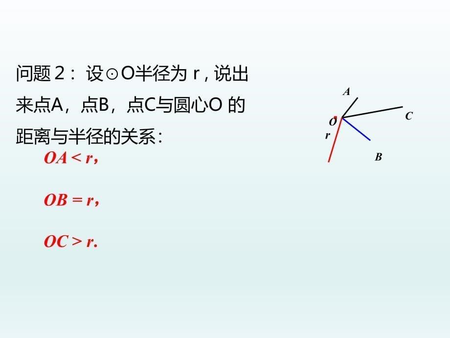 24.2.1点与圆的位置关系1_第5页