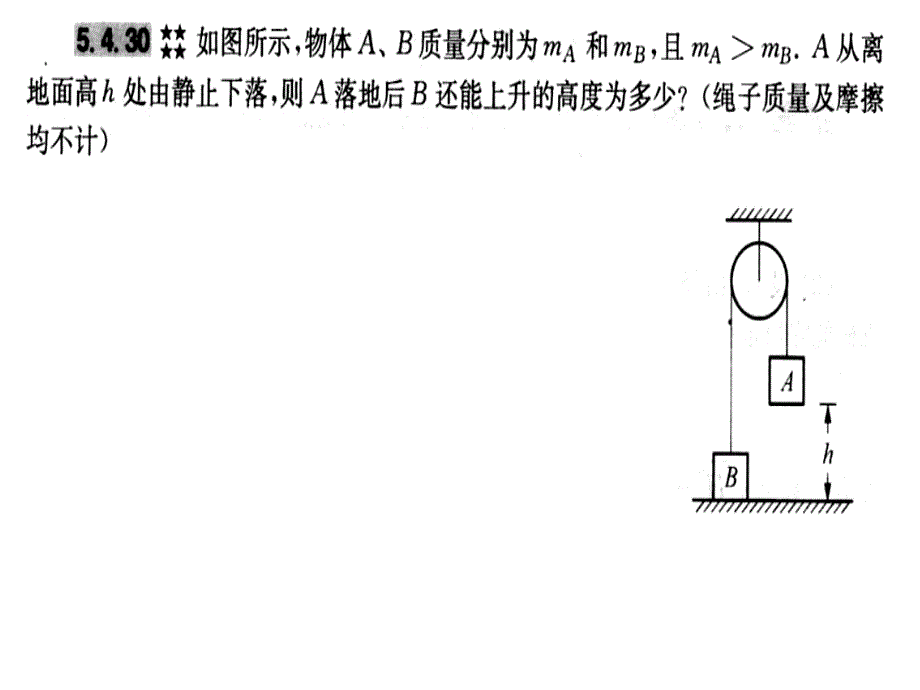 一柔软的细线跨过定滑轮两端分别与物块A和B连接A的_第1页