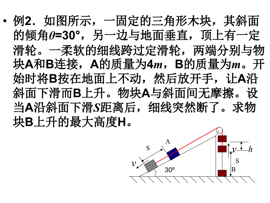 一柔软的细线跨过定滑轮两端分别与物块A和B连接A的_第2页