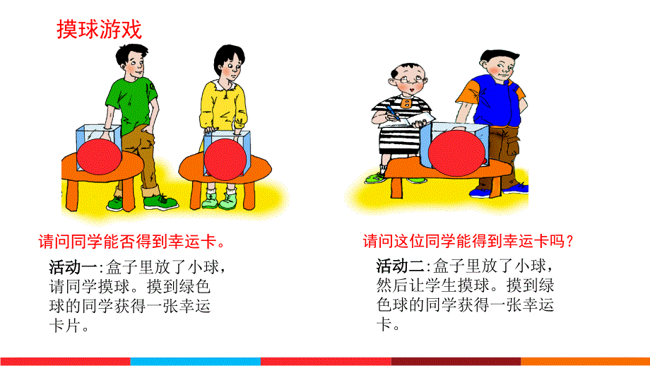 感受可能性PPT课件_第1页