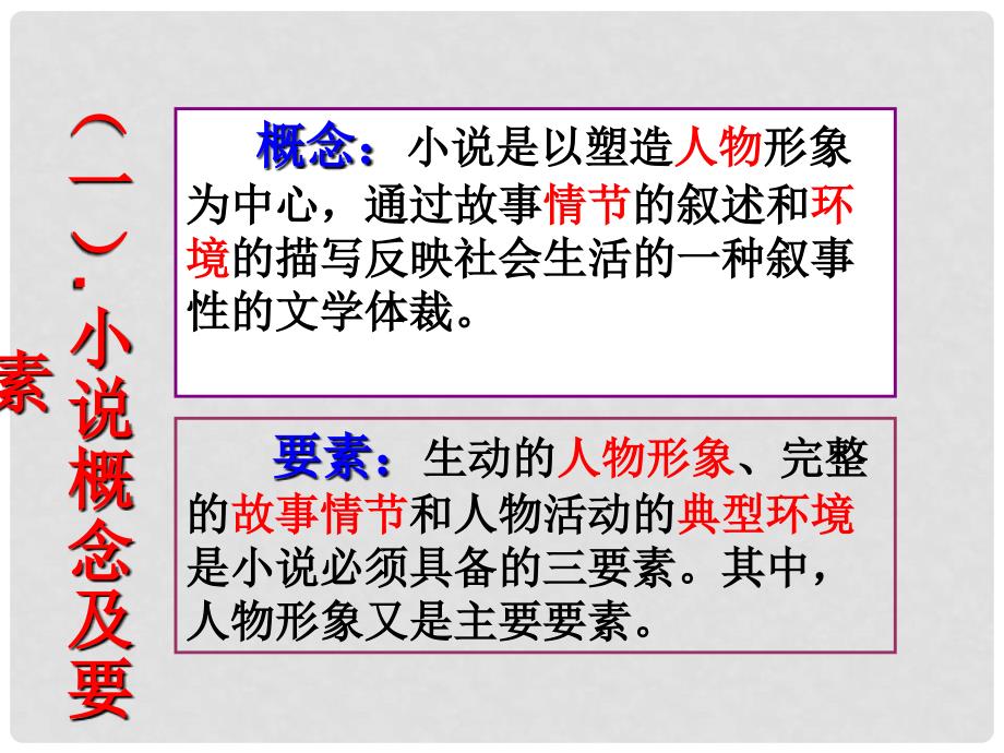 河北省涿鹿中学11—12高三语文 小说阅读技巧课件_第4页