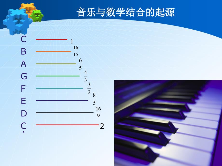 音乐中的数学之美.ppt_第4页