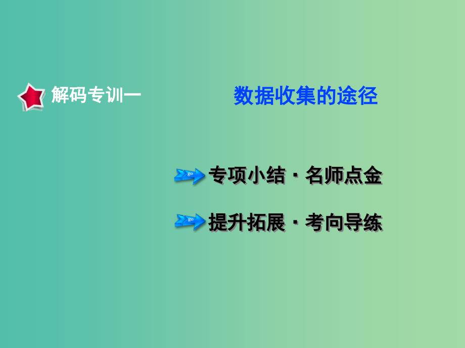 七年级数学下册 专训1 数据收集的途径课件 新人教版.ppt_第1页