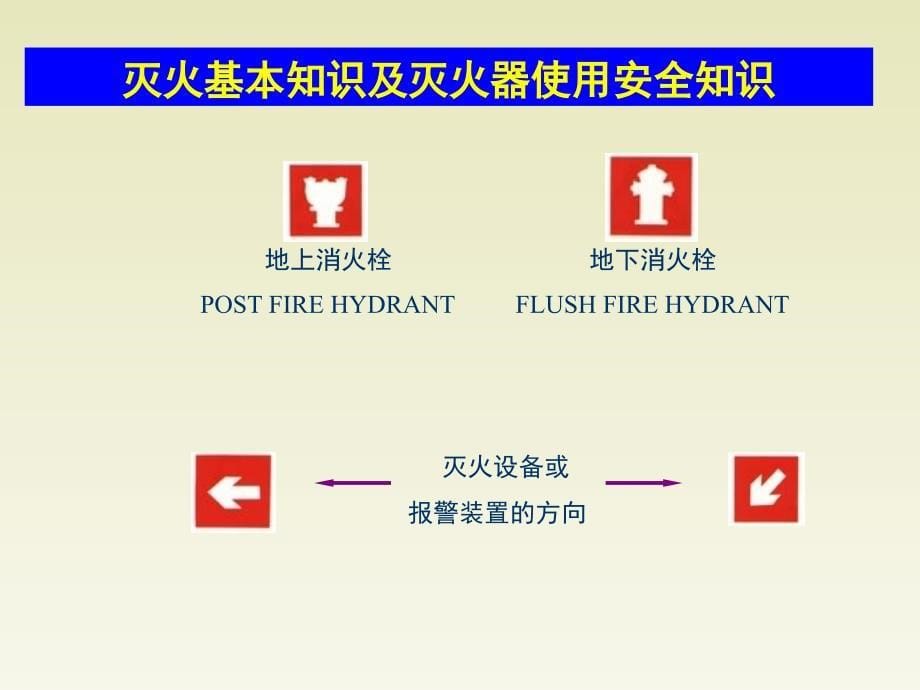 灭火器使用安全知识课堂PPT_第5页