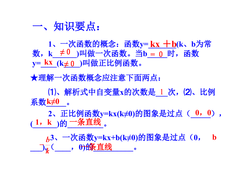 一次函数图像与性质复习课_第2页