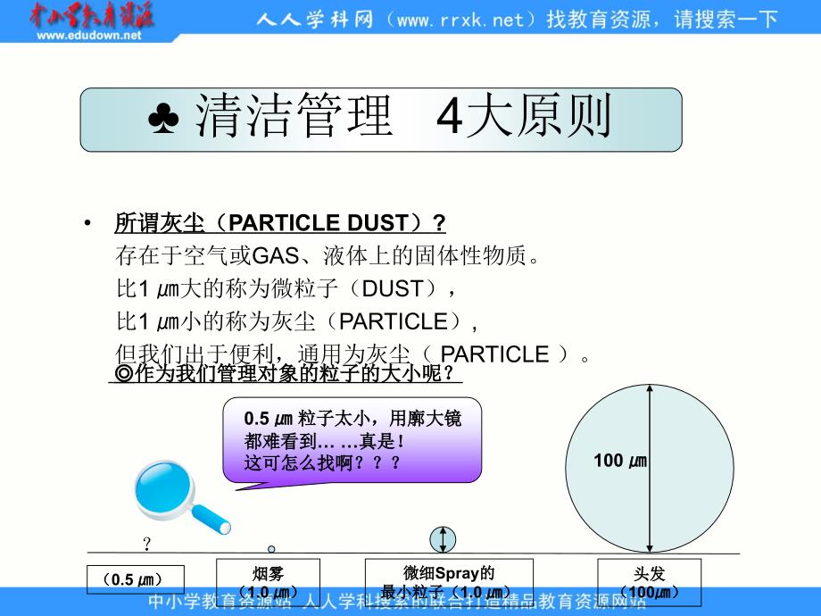 冀教版(一起)二下Lesson 10 I clean my roomppt课件1_第4页