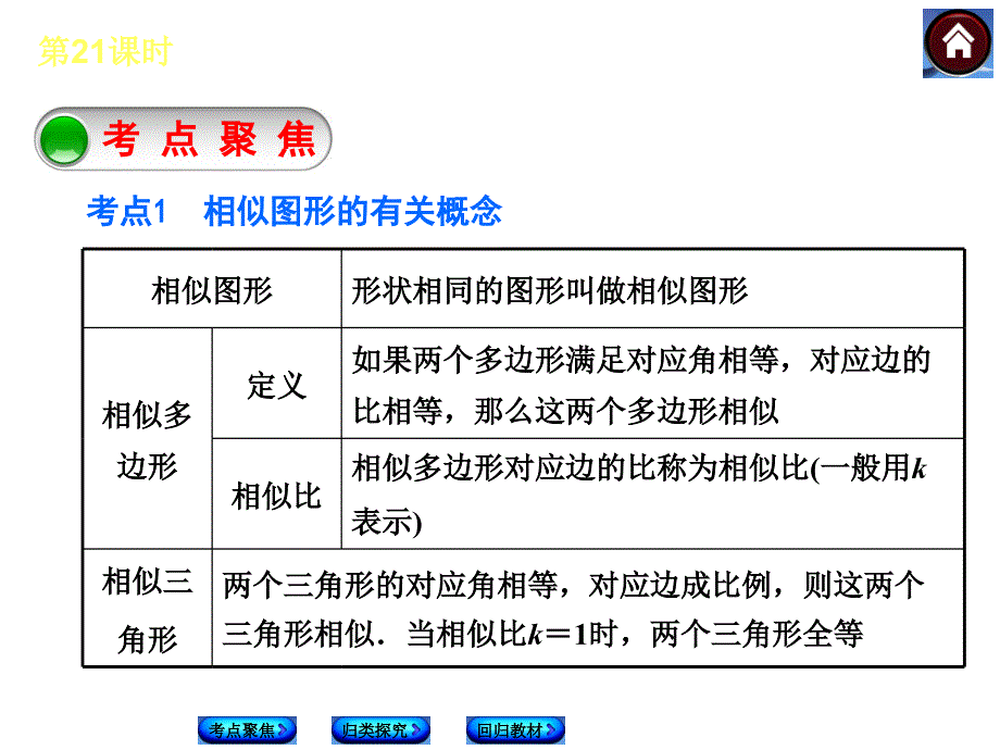 25相似三角形及其应用31张ppt含13年试题_第3页