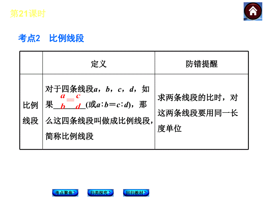 25相似三角形及其应用31张ppt含13年试题_第4页