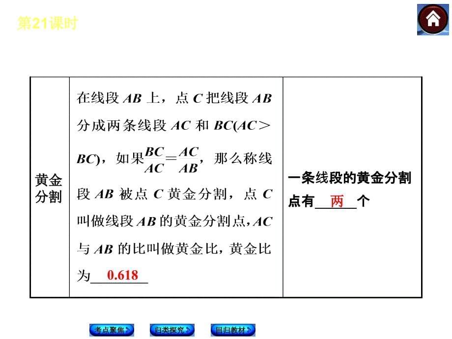 25相似三角形及其应用31张ppt含13年试题_第5页