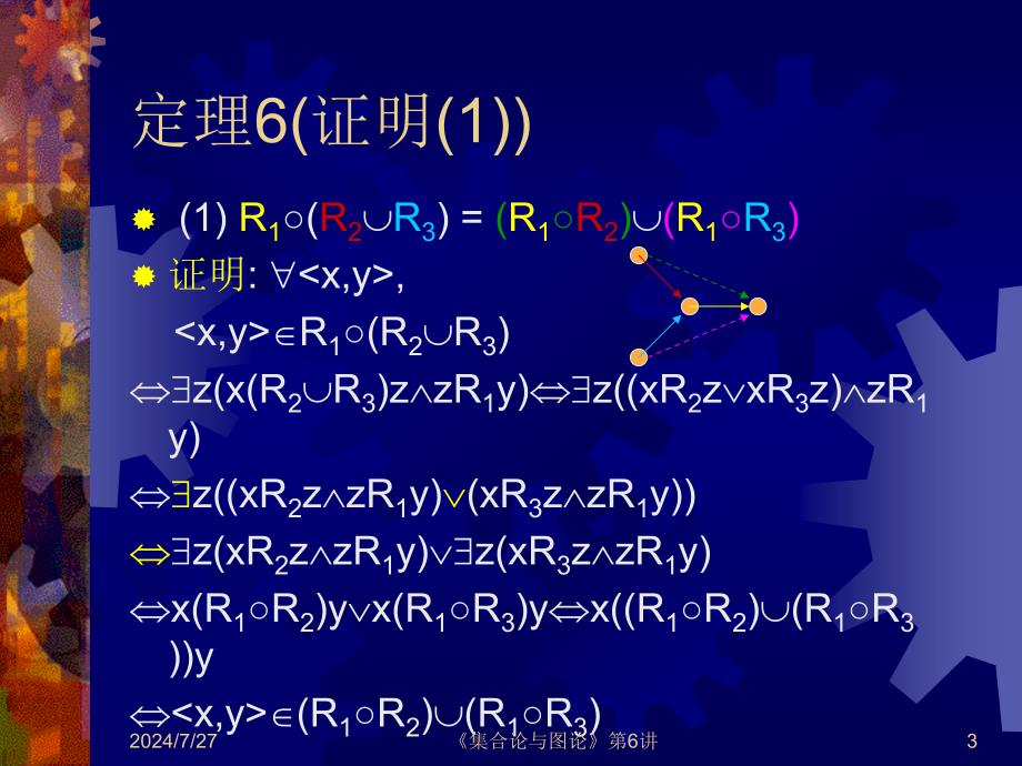 集合论与图论：第6讲 关系表示与关系性质_第3页