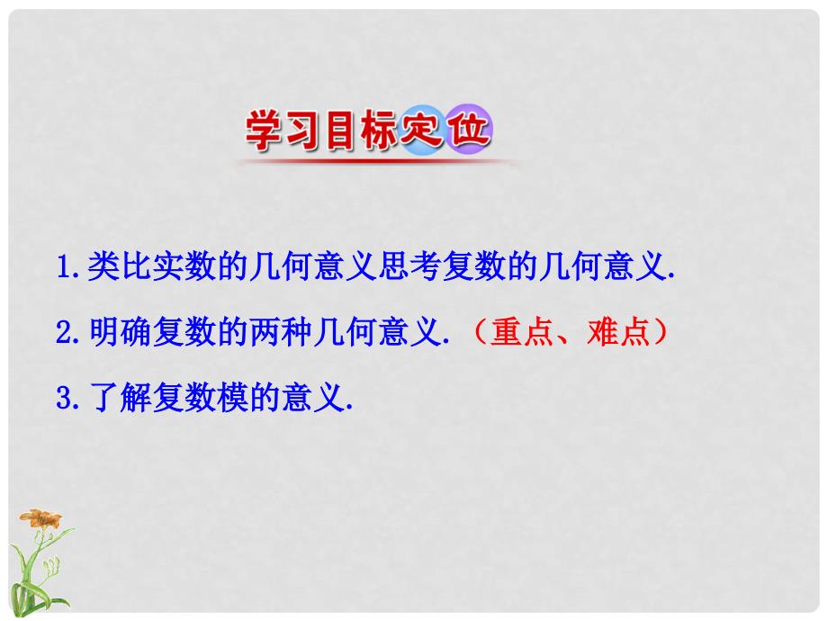 高中数学 3.1 数系的扩充和复数的概念 3.1.2 复数的几何意义课件 新人教A版选修12_第4页