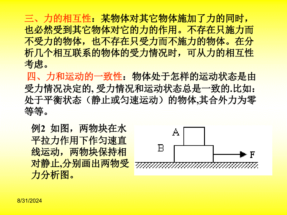 经典受力分析专题ppt课件_第3页