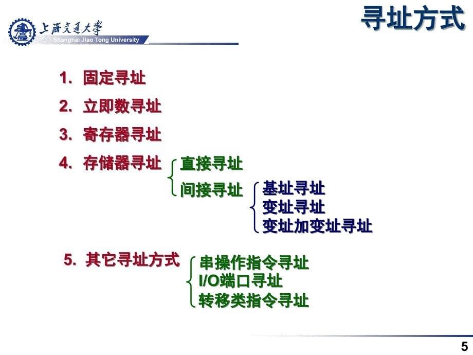 指令系统特点_第5页