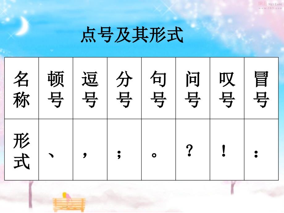 正确使用标点符号(课件)课件.ppt_第2页