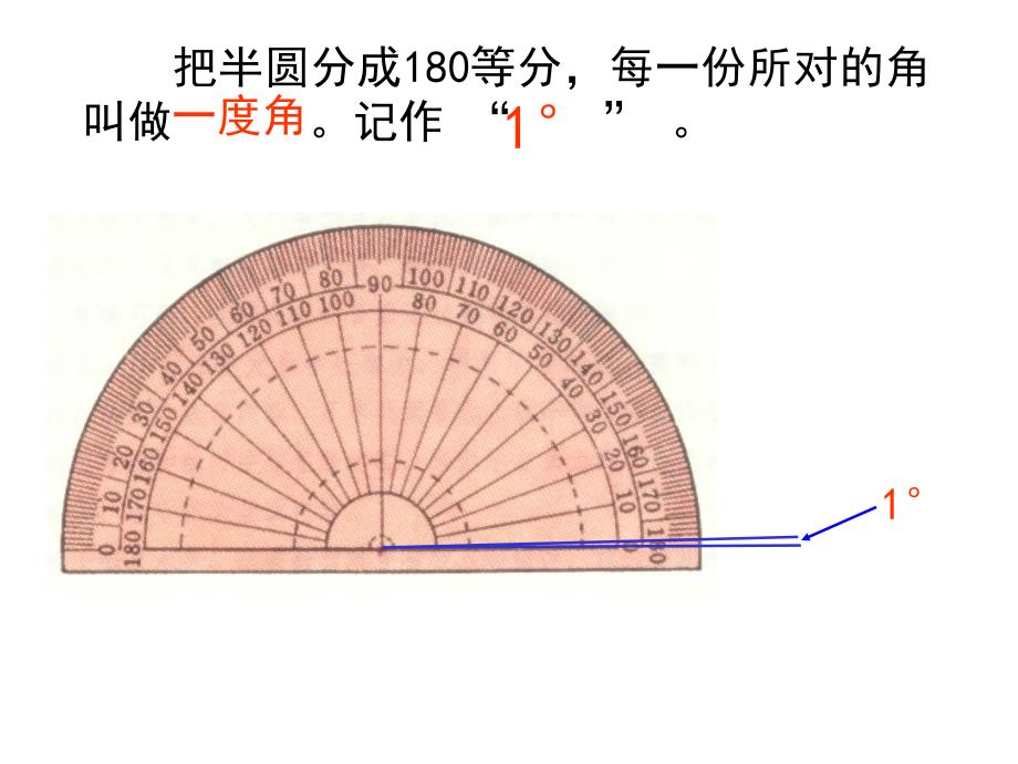 角的度量 (3)_第4页