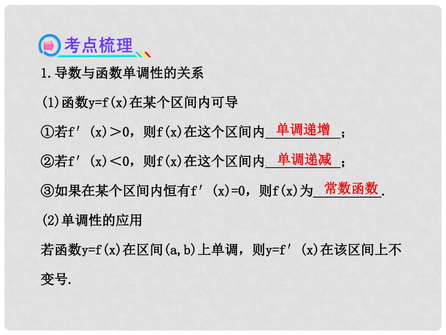 高中数学 2.12导数在研究函数中的应用与生活中的优化问题举例课件 文 新人教A版_第4页