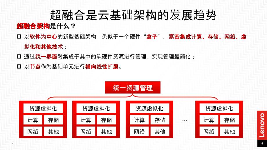 联想AIO超融合解决方案_第4页