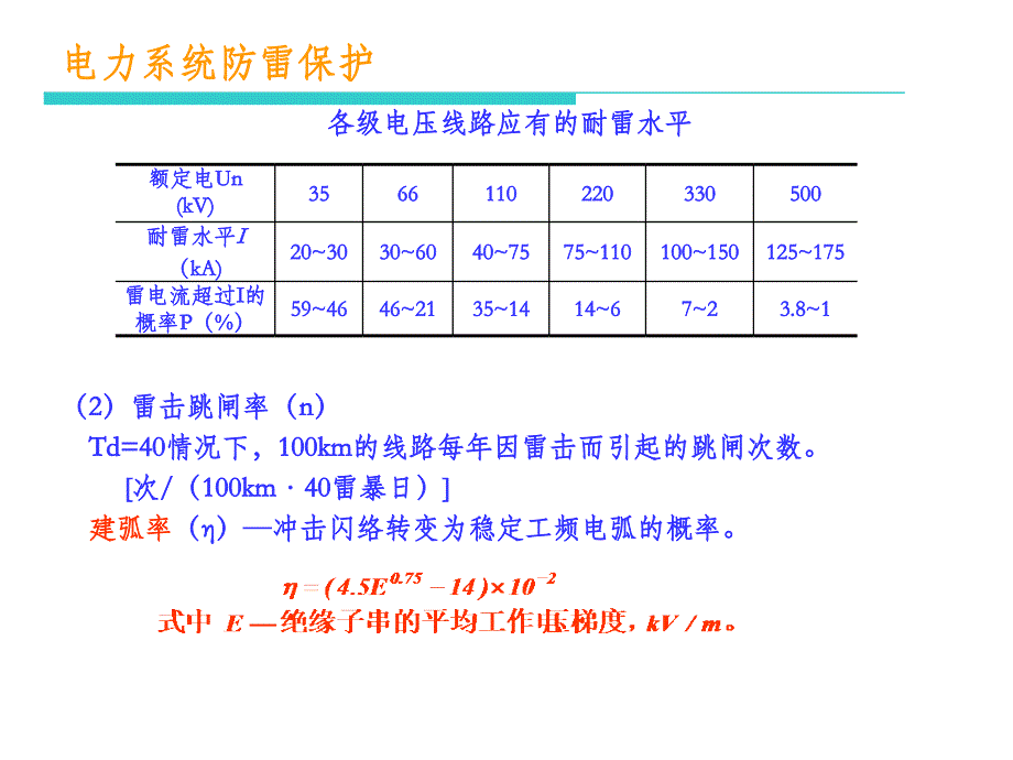 高电压技术PPT课件2_第2页