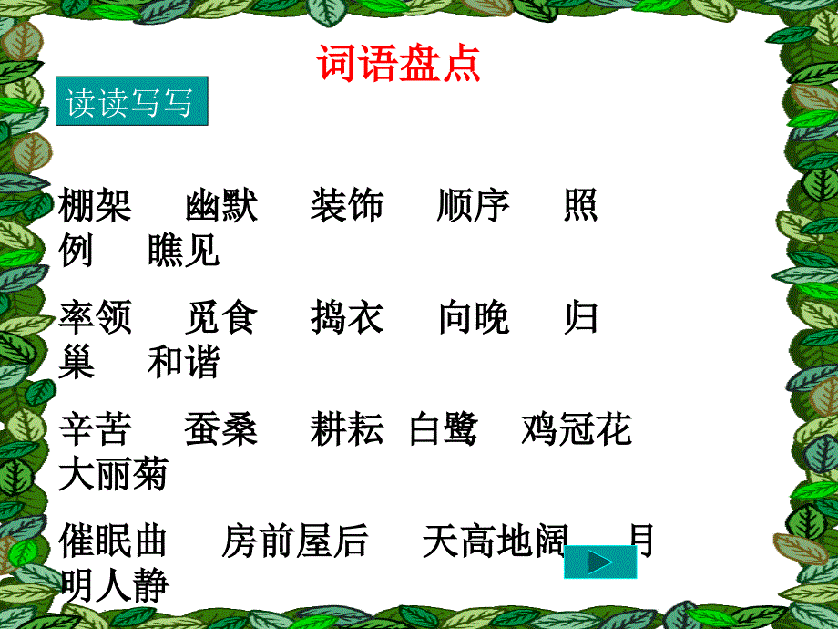 人教版小学四年级下册语文《语文园地六课件_第2页