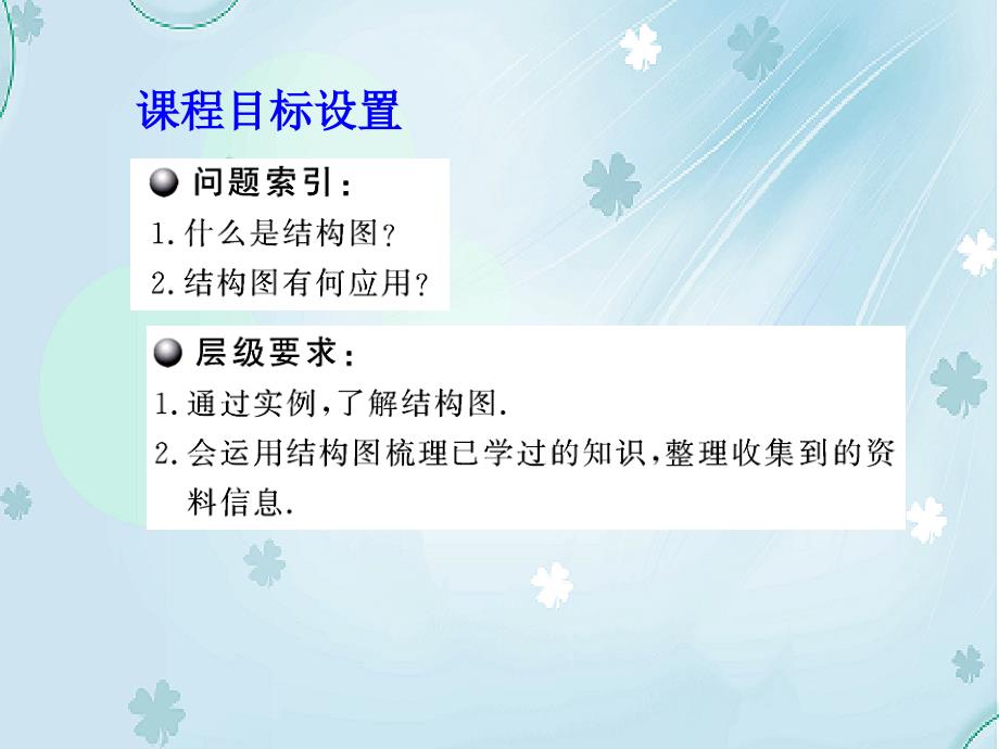 北师大版数学选修12课件：第2章结构图_第3页