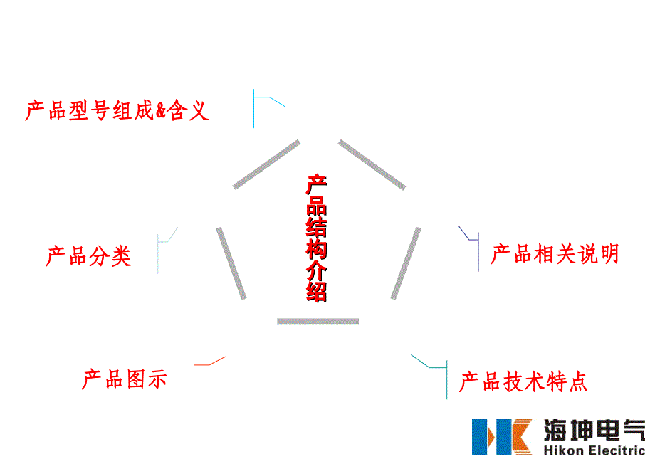 C型材低压柜产品结构_第2页