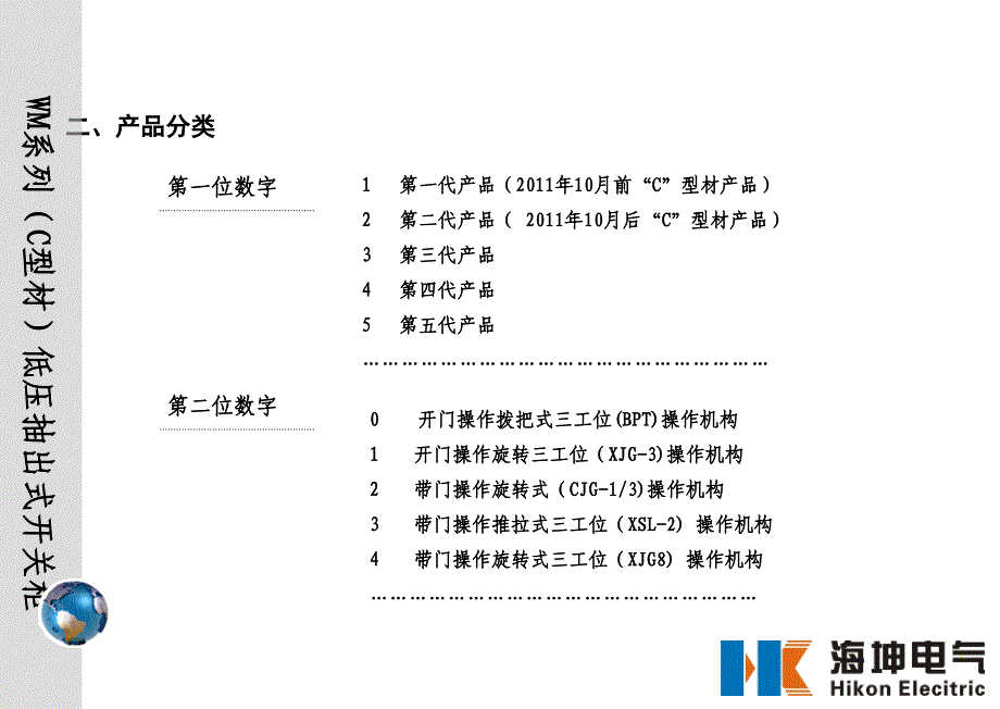 C型材低压柜产品结构_第4页