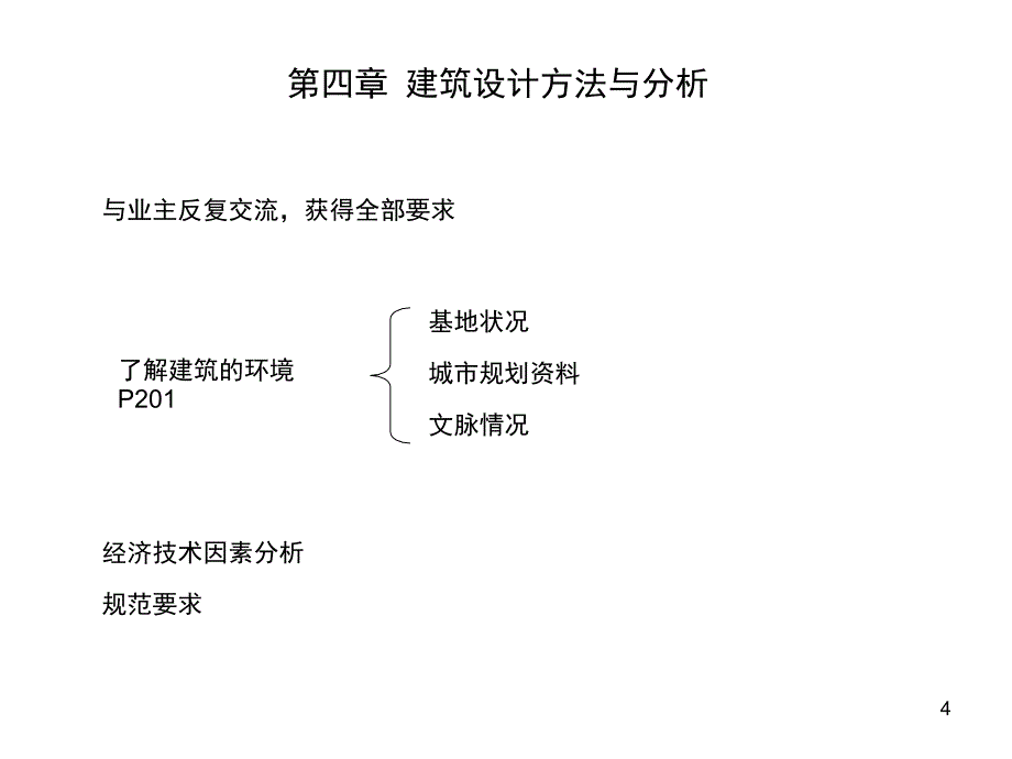 建筑设计基础4PPT课件_第4页