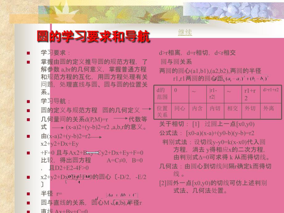 高三数学二次曲线复习ppt课件_第3页