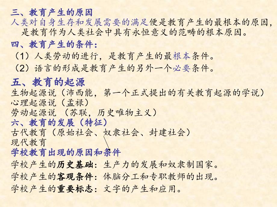 教育学ppt课件_第4页