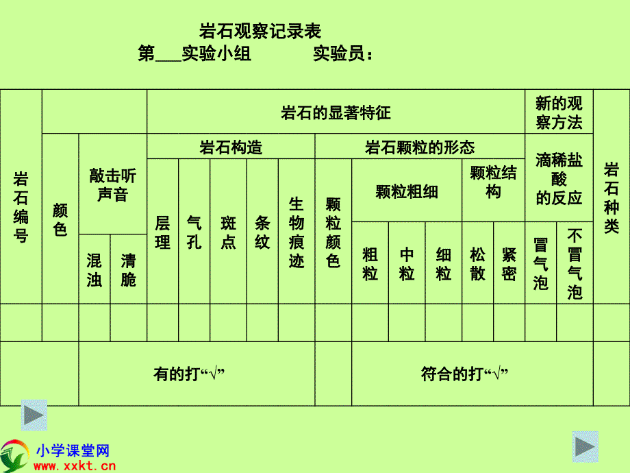 第二课认识几种常见的岩石_第4页