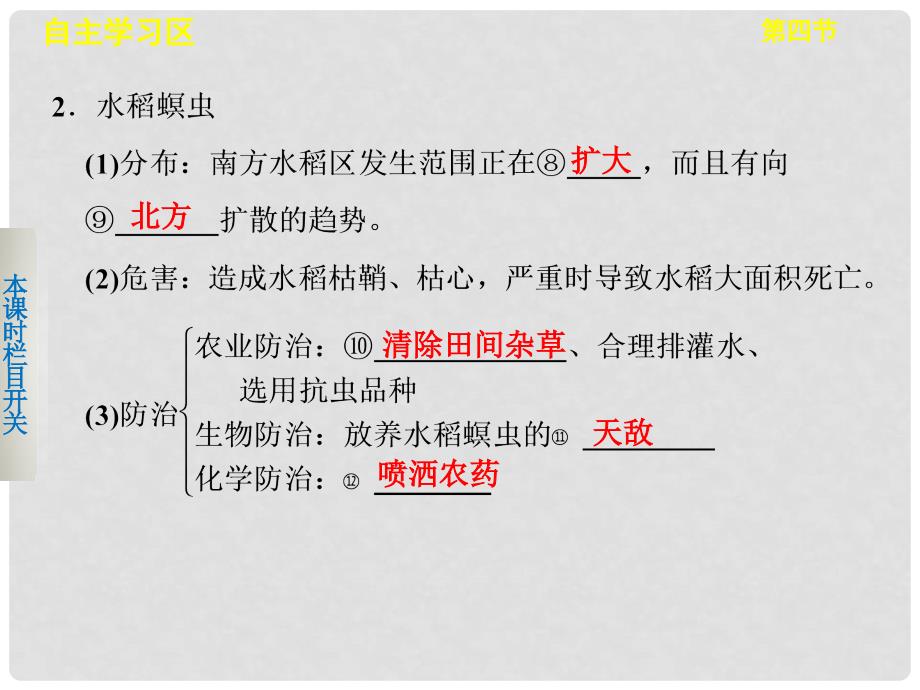 高中地理 2.4 中国的生物灾害课件 中图版选修5_第4页