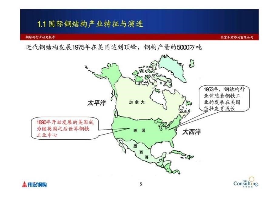 钢结构行业研究报告讨论稿_第5页