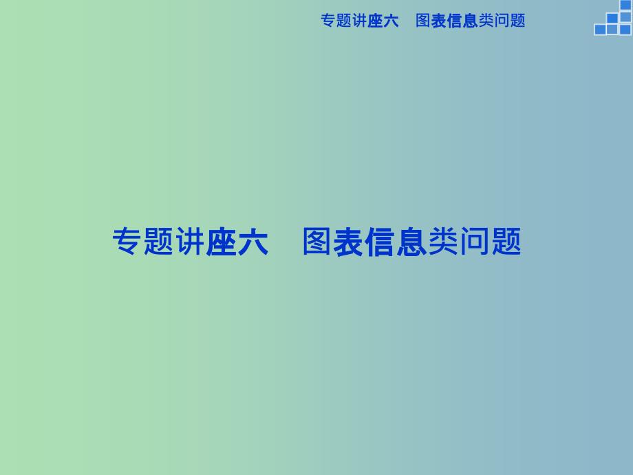 2019版高考数学一轮复习 专题讲座六课件 文.ppt_第1页