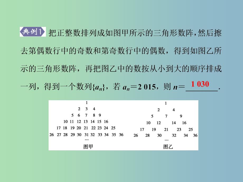 2019版高考数学一轮复习 专题讲座六课件 文.ppt_第4页