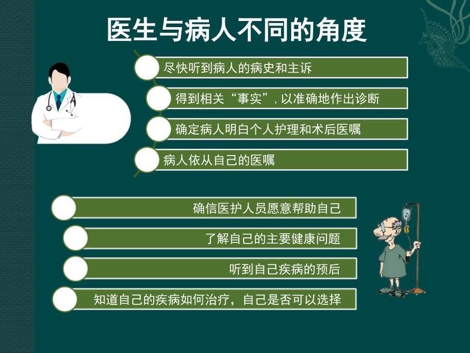 口腔医师医患沟通技巧_第5页