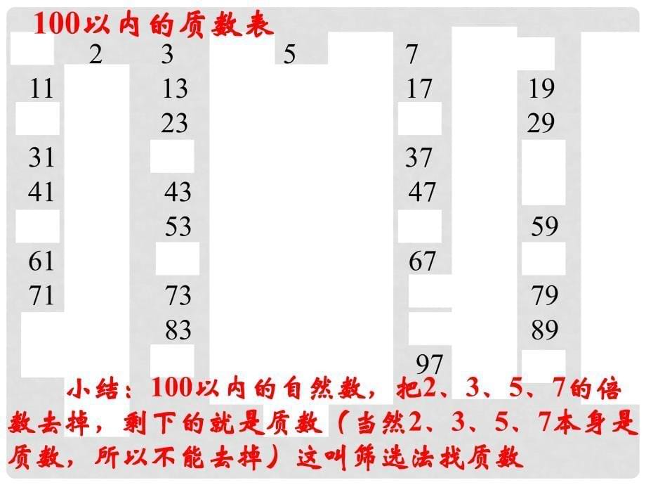 五年级数学下册 质数和合数4课件 人教版_第5页