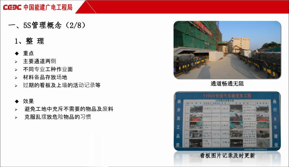 南网5S管理、四步法、八步骤.ppt_第3页