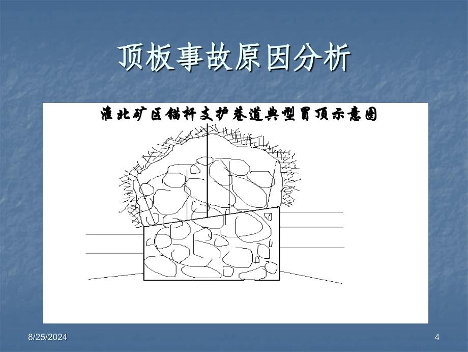 锚杆支护技术课件_第4页