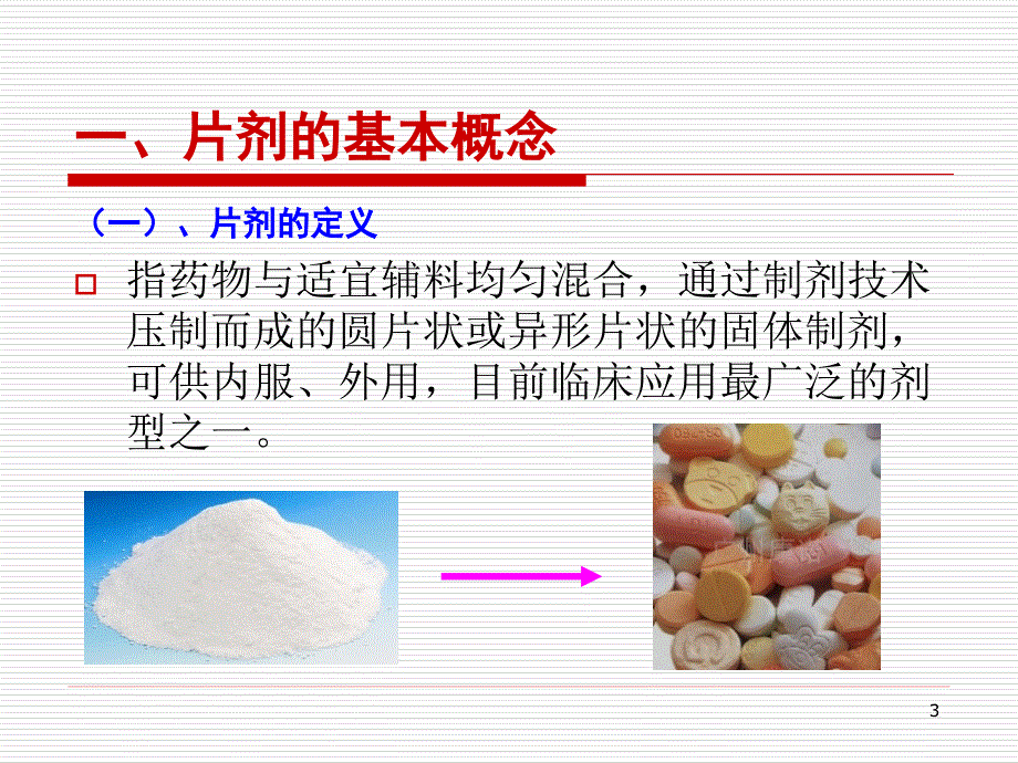 药剂学课件：17片剂_第3页