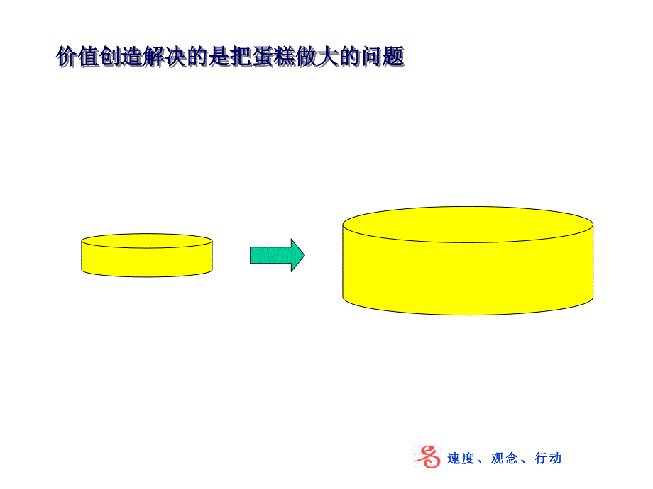 薪酬制度的基本思路_第4页